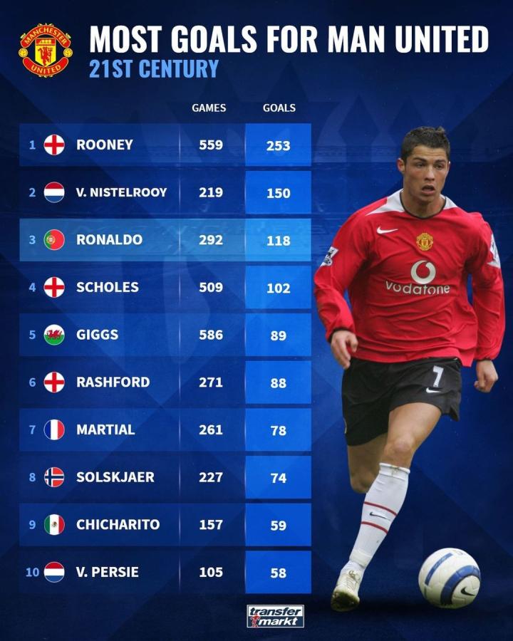 洛普这样的 洛普这样的